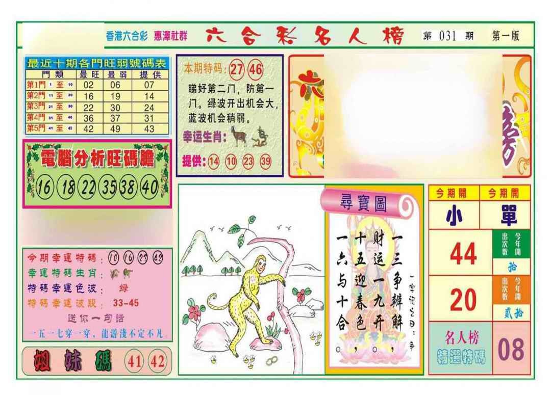 031期名人榜A(新图)[图]